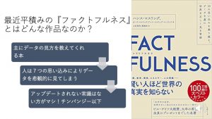 factfullness-gaiyou