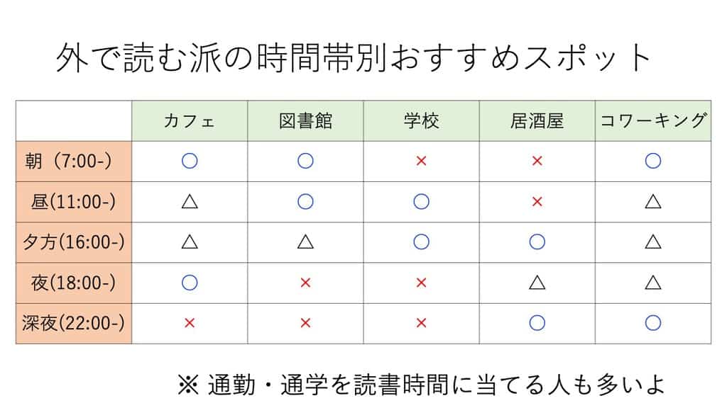 dokushobasho3